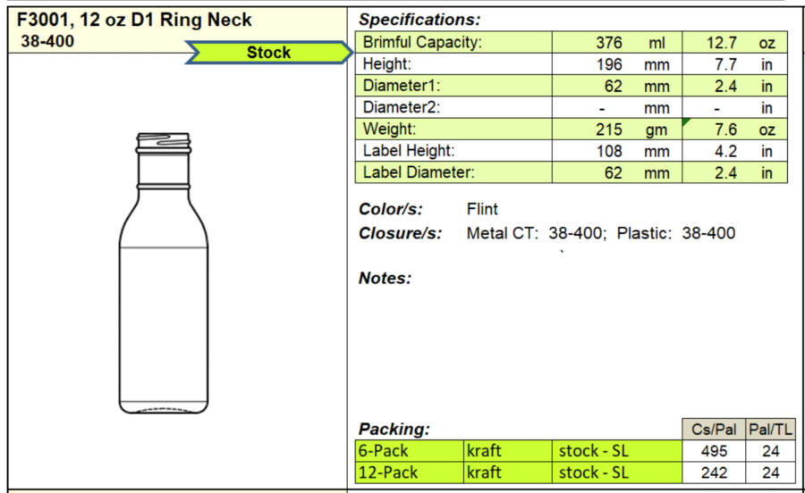 12 oz. Ring Neck Sauce Bottle | 12 Pack